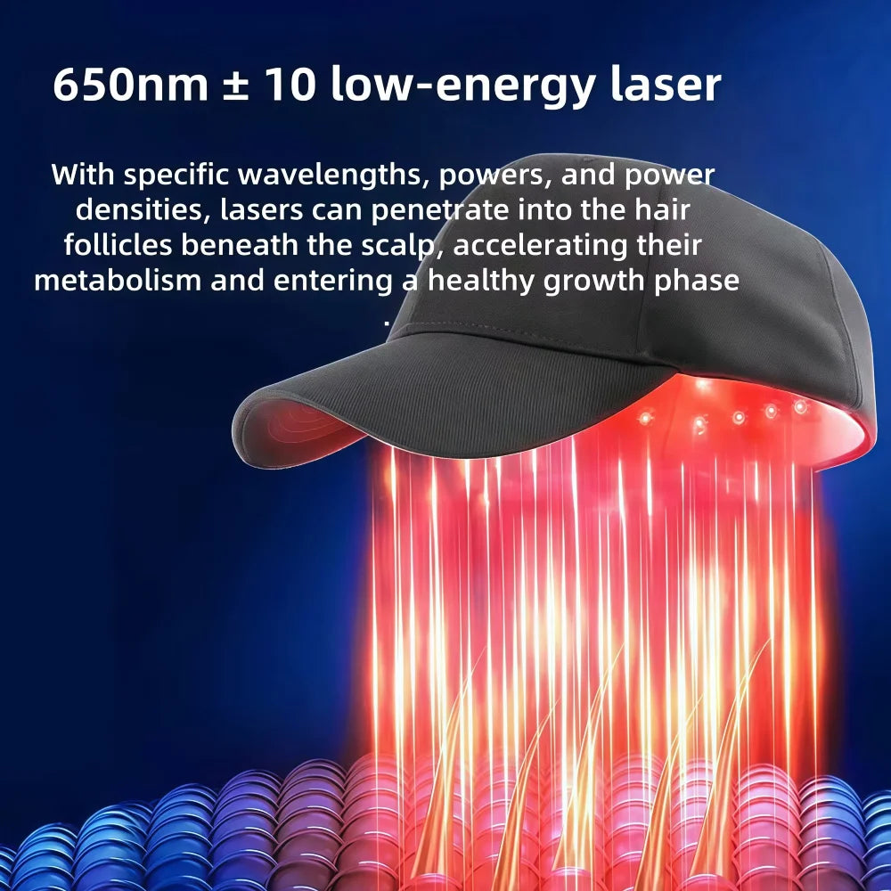 Qeviroessentials Hair Regrowth & Therapy Cap
