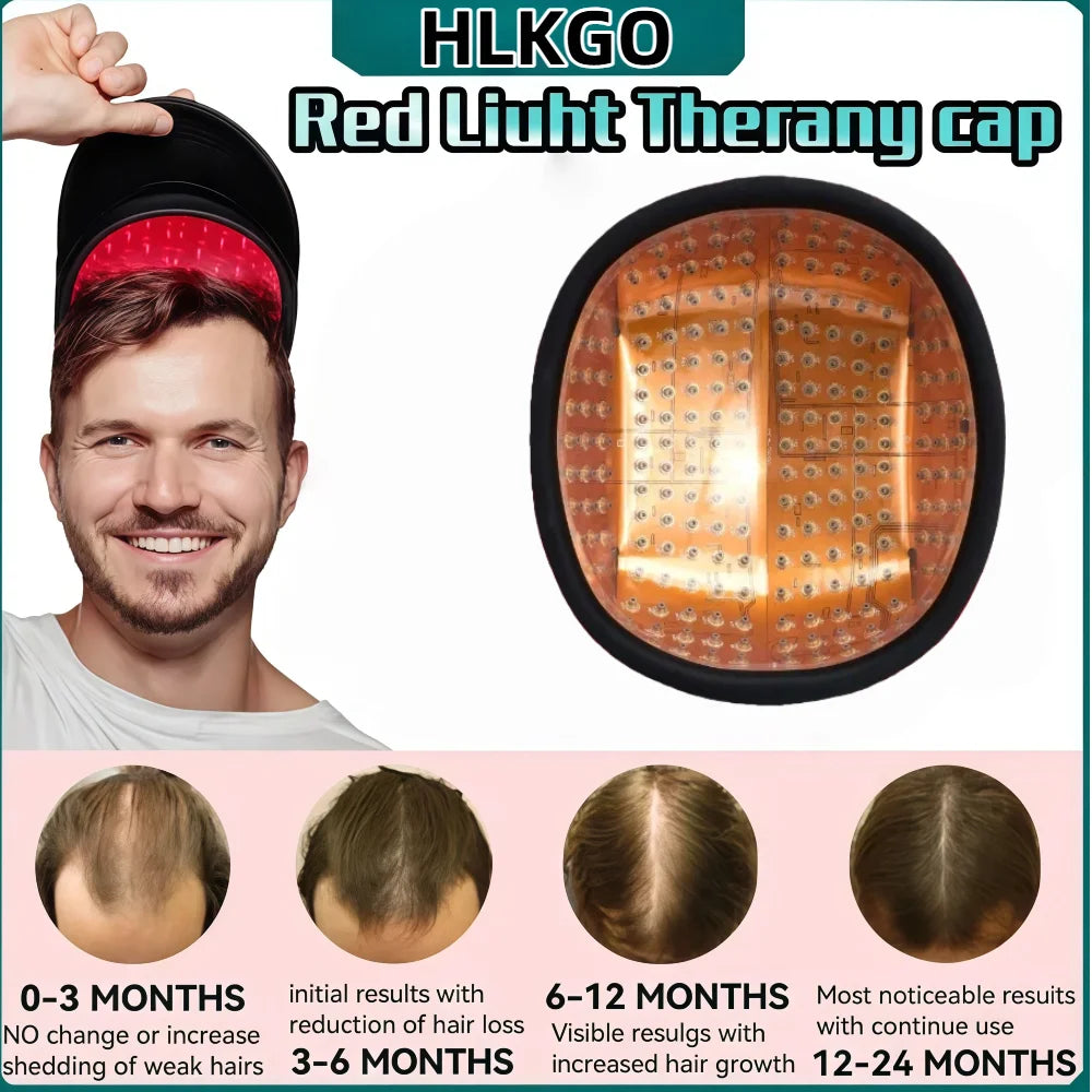Qeviroessentials Hair Regrowth & Therapy Cap